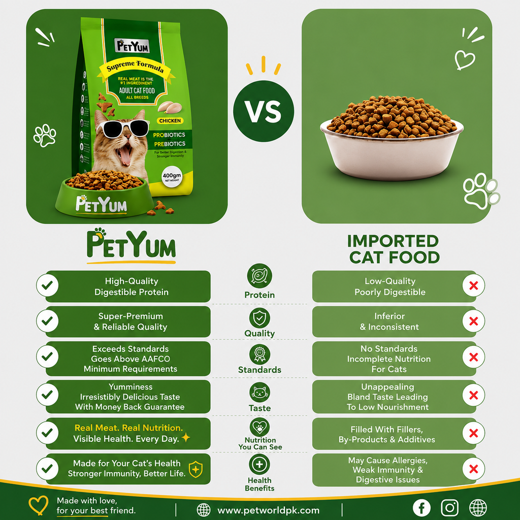 Petyum supreme Adult cat food Chicken Flavour 400G