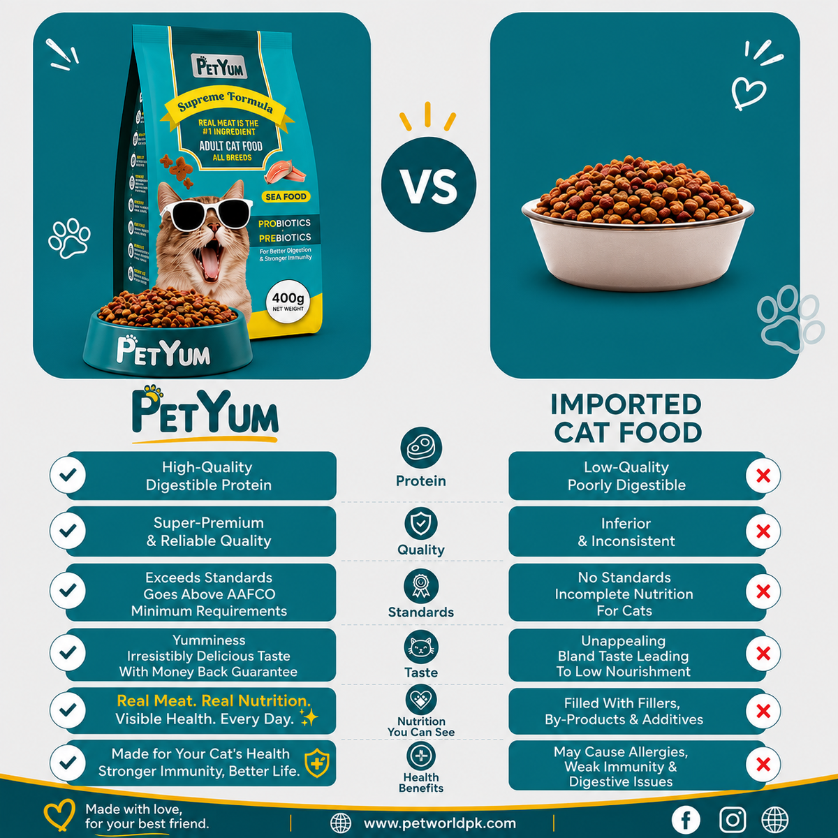 Petyum supreme Adult cat food Seafood Flavour 400G