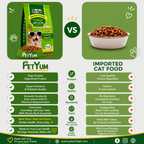 Petyum supreme Adult cat food Chicken Flavour 8KG
