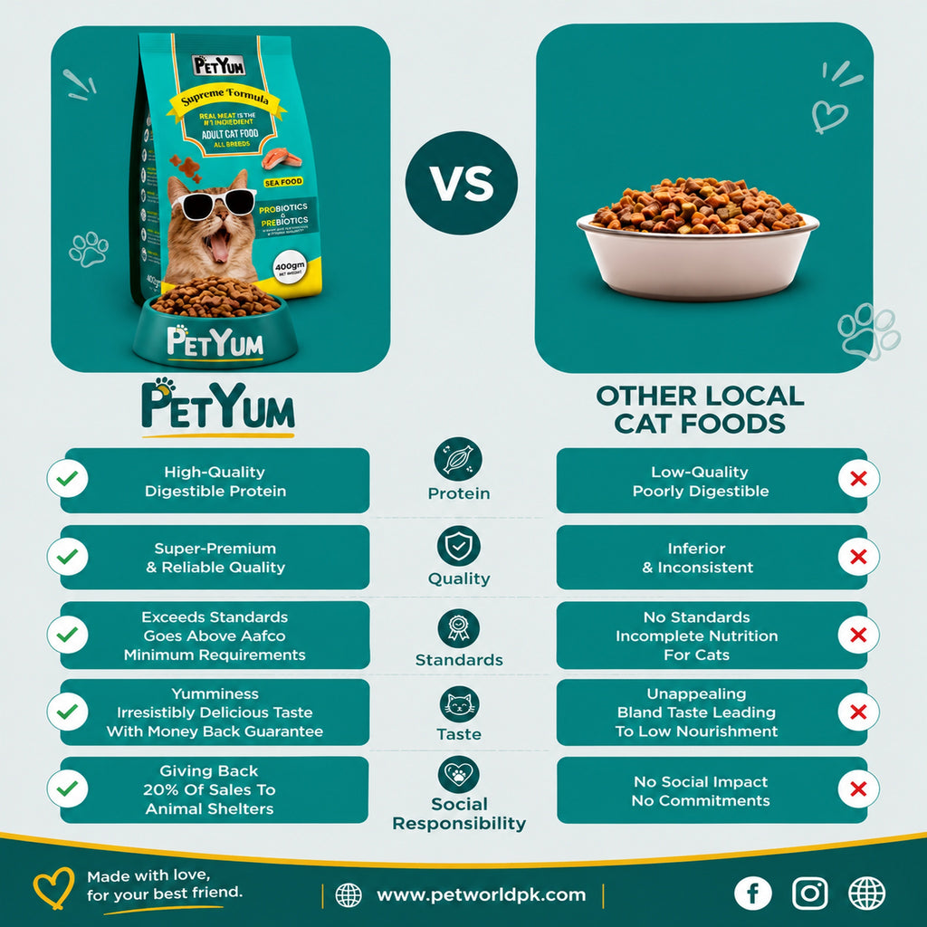 Petyum supreme Adult cat food Seafood Flavour 400G