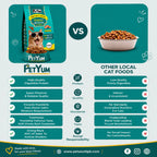 Petyum supreme Adult cat food Seafood Flavour 400G
