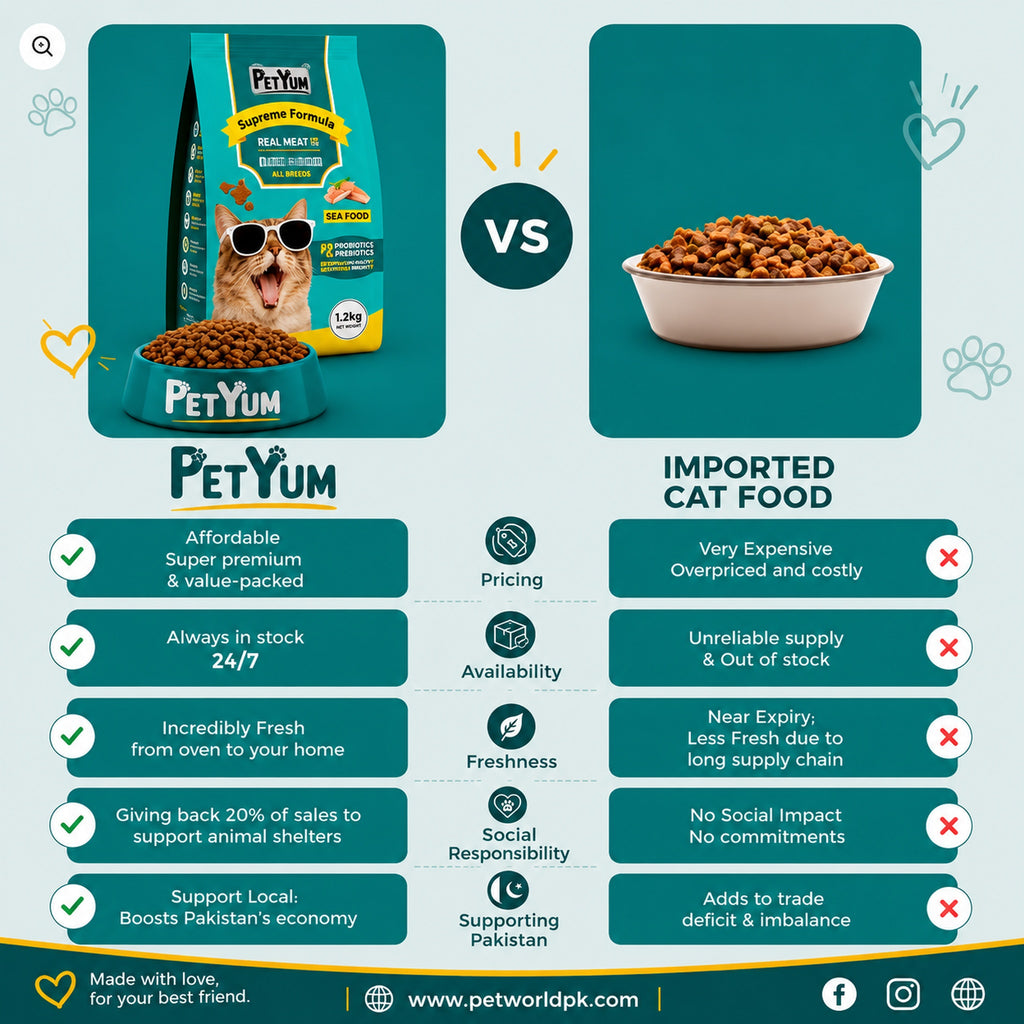 Petyum supreme Adult cat food Seafood Flavour 1.2KG