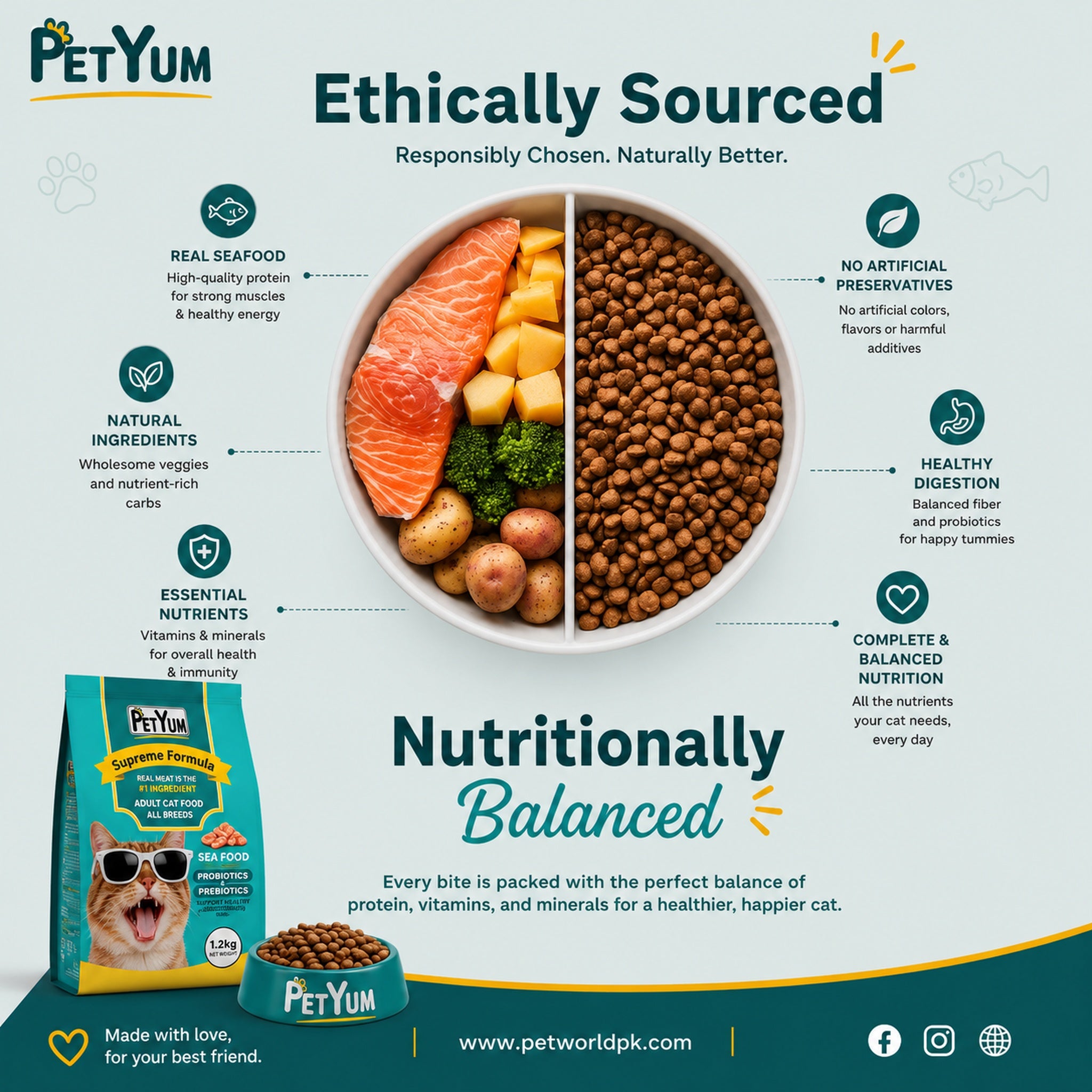 Petyum supreme Adult cat food Seafood Flavour 1.2KG