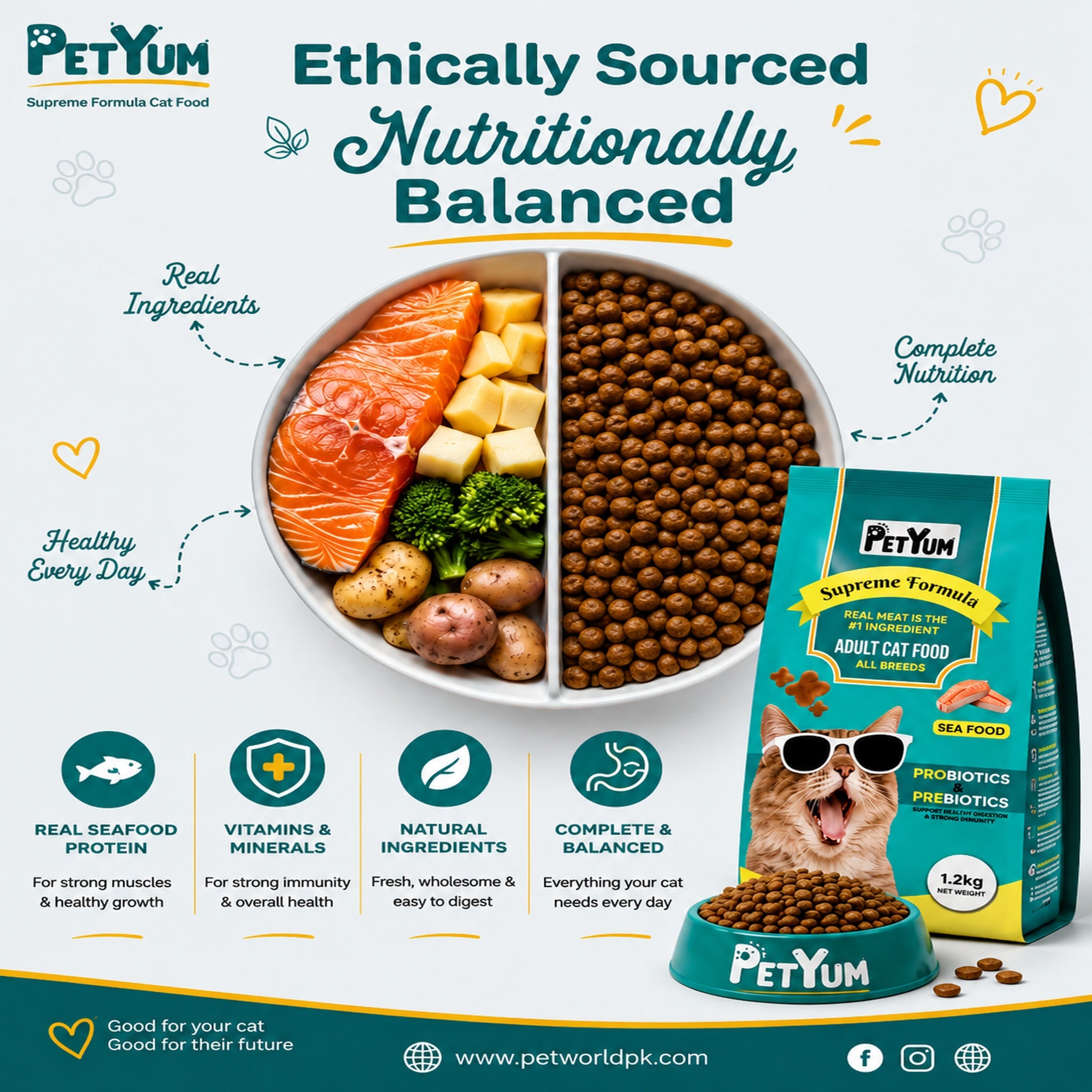 Petyum supreme Adult cat food Seafood Flavour 1.2KG