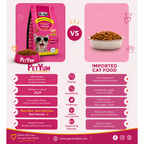 Petyum supreme Kitten cat food Chicken Flavour 1 KG