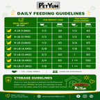 Petyum supreme Adult cat food  Chicken Flavour 1.2KG